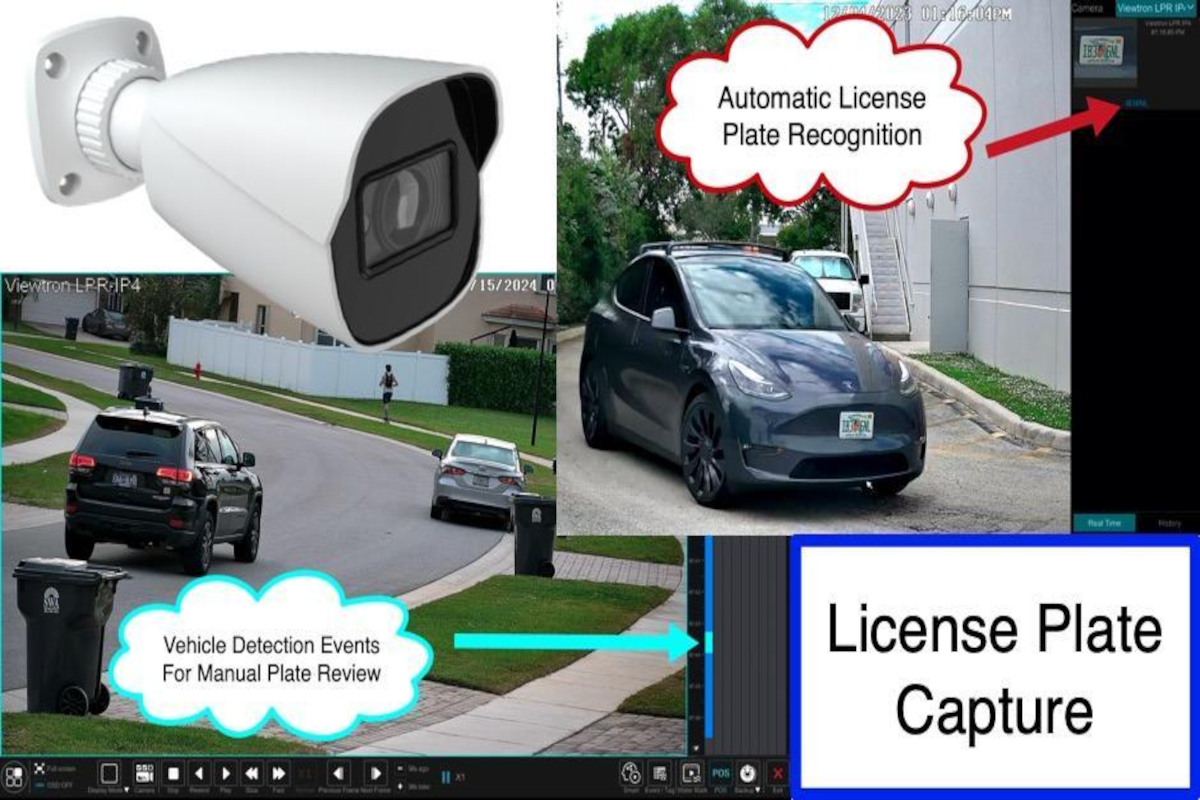 Diagram showing a security camera, vehicles on a street, and a software interface labeled License Plate Recognition.